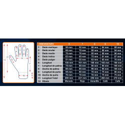GUANTE POLIE C/FIBRA DE VIDRIO 2